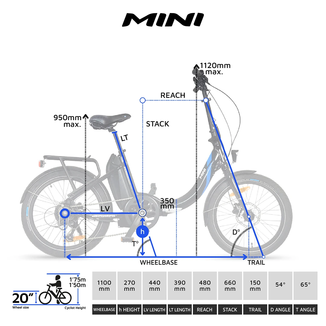 UrbanBiker Mini VAE pliable – Image 6