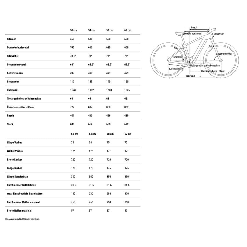 Vélo Électrique Cube Nuride Hybrid Performance 600 2026 – Image 2